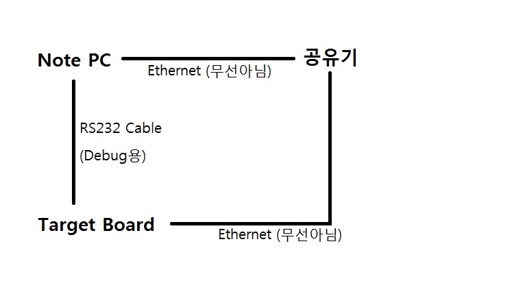 connection.jpg